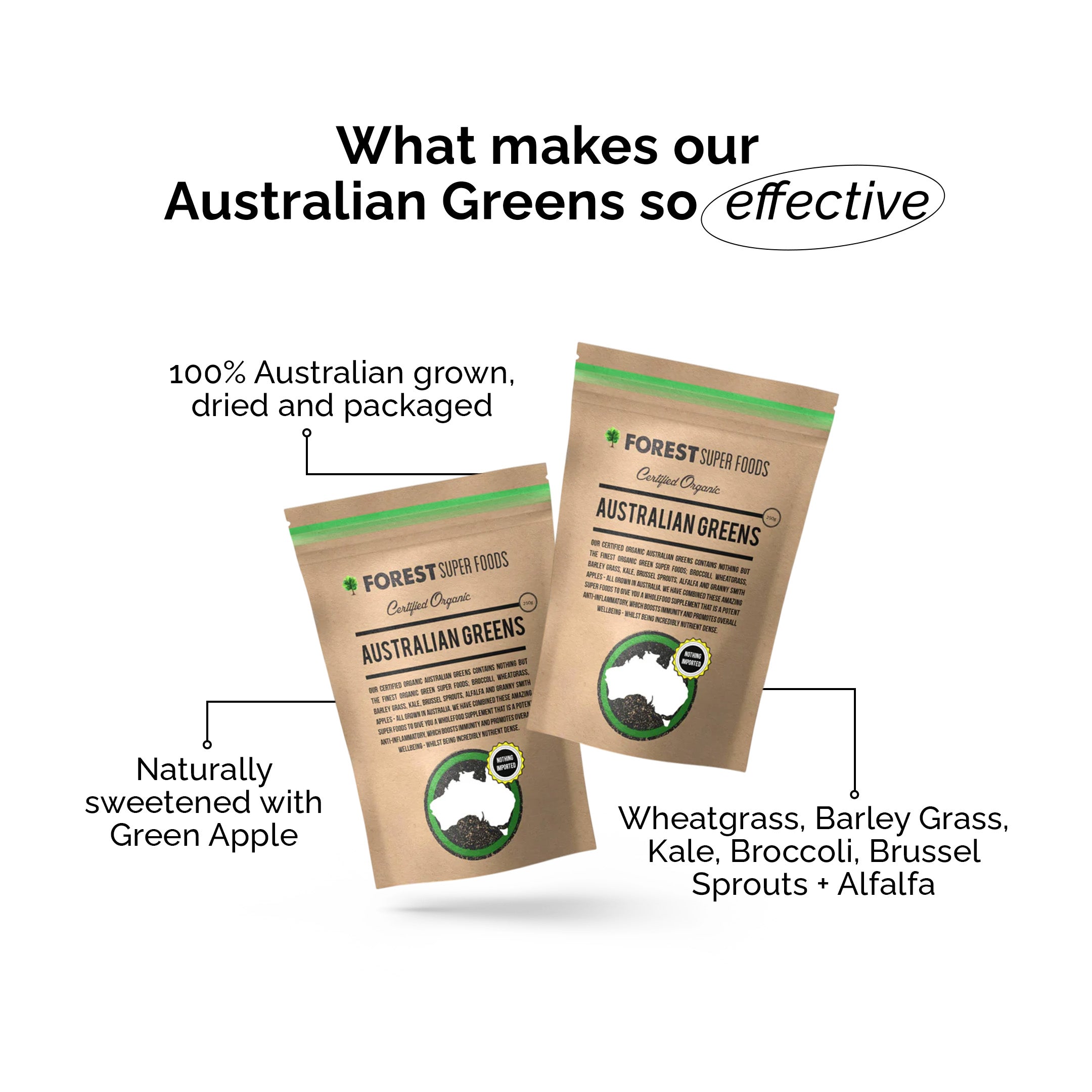 Australian Greens Whole Food Capsules