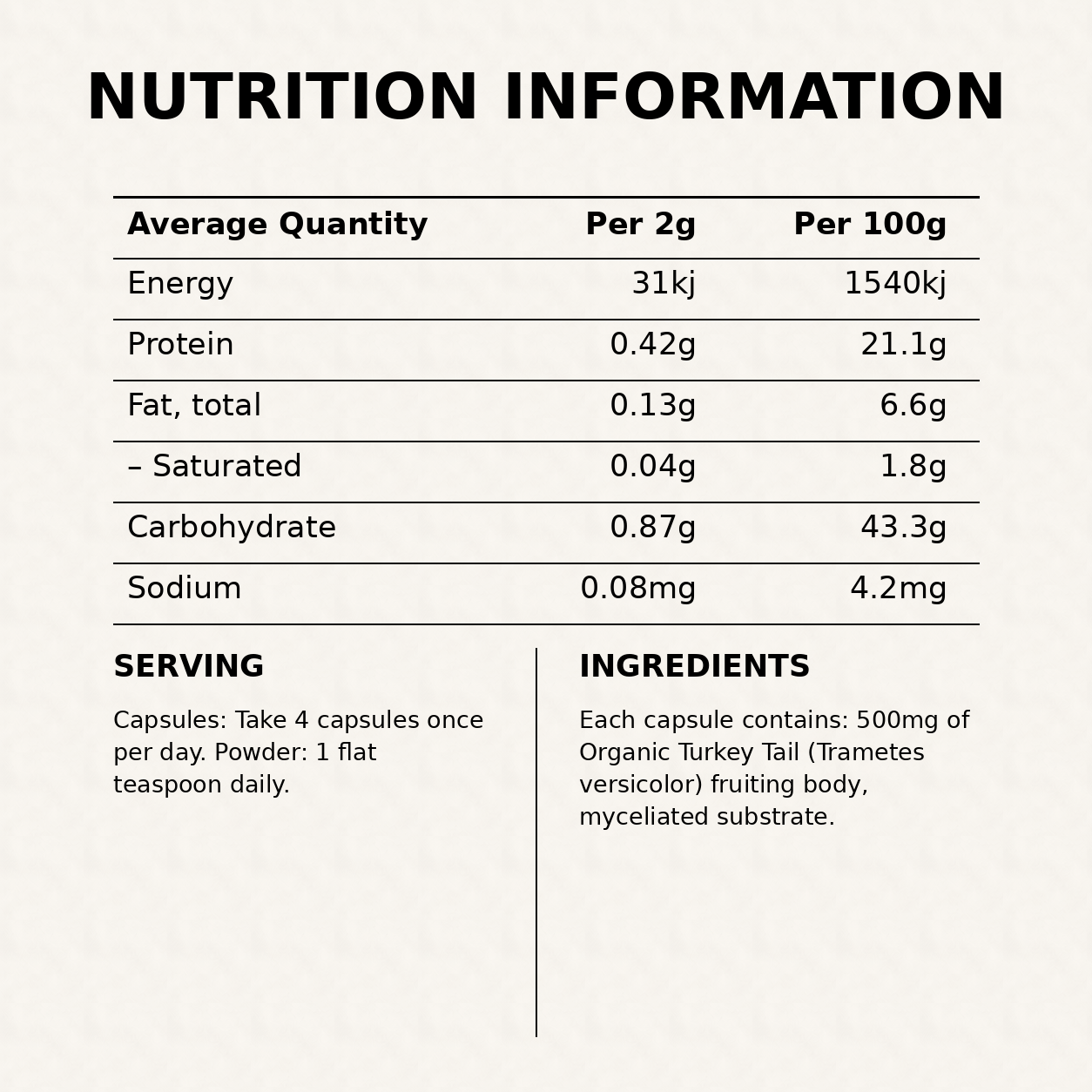 Australian Grown Turkey Tail Capsules